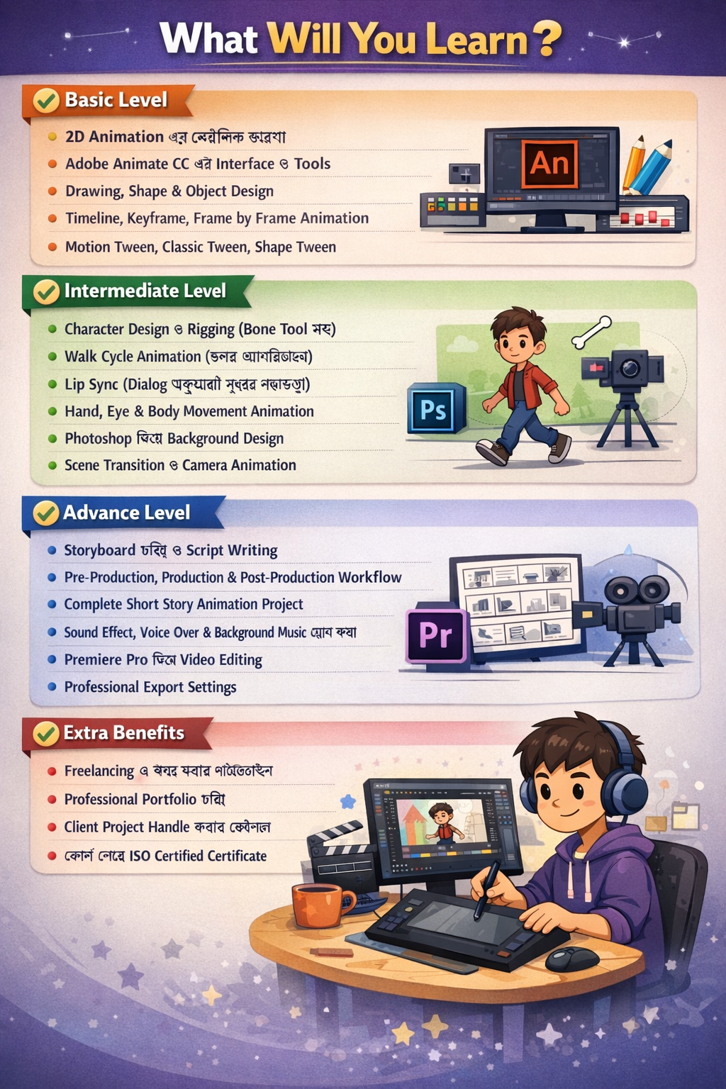 2D Animation Live Class